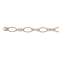 Perma Jewel Rose Gold Filled 4.1mm Oval Long & Short Chain PJ-1420RGF1006-21cm